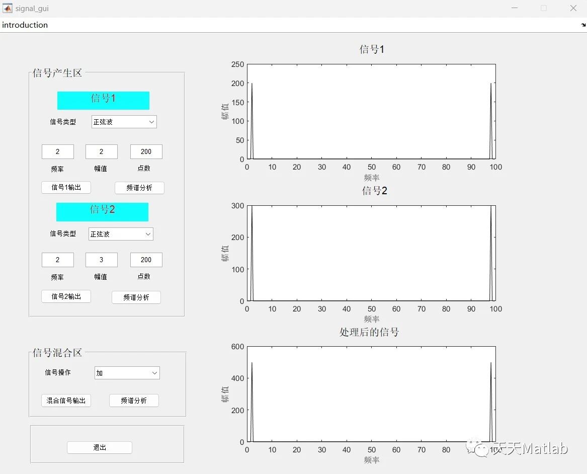 【信号处理】基于matlab模拟数字信号混合和频谱分析