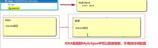 史上最详细的Maven使用笔记（建议收藏）