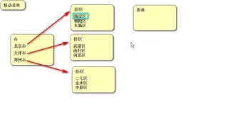 javascript原生实现二级联动下拉菜单