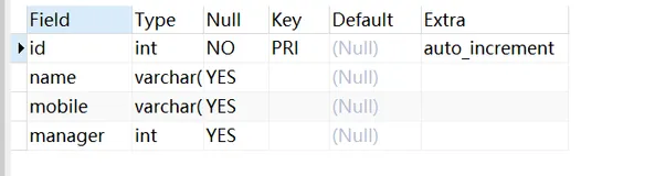 （二）mybatisPlus实现ActiveRecord(AR)操作