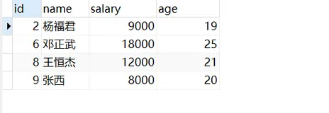 SpringBoot+mybatis+Vue实现前后端分离小项目