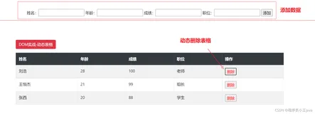 javaScript实战项目之动态表格【文末附源码】