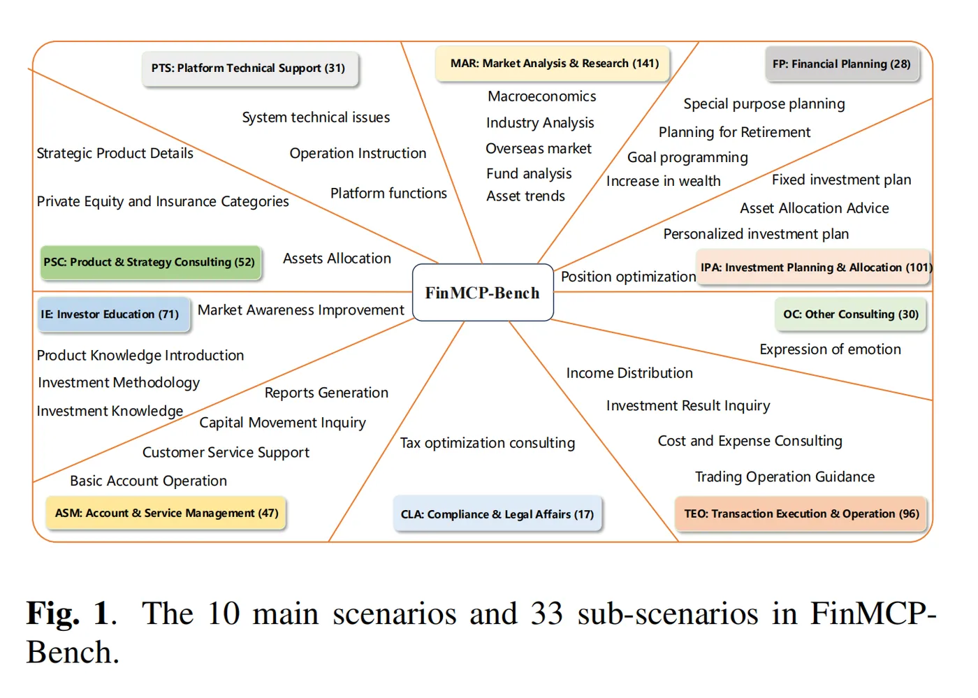 截屏2025-12-12 11.26.06.png