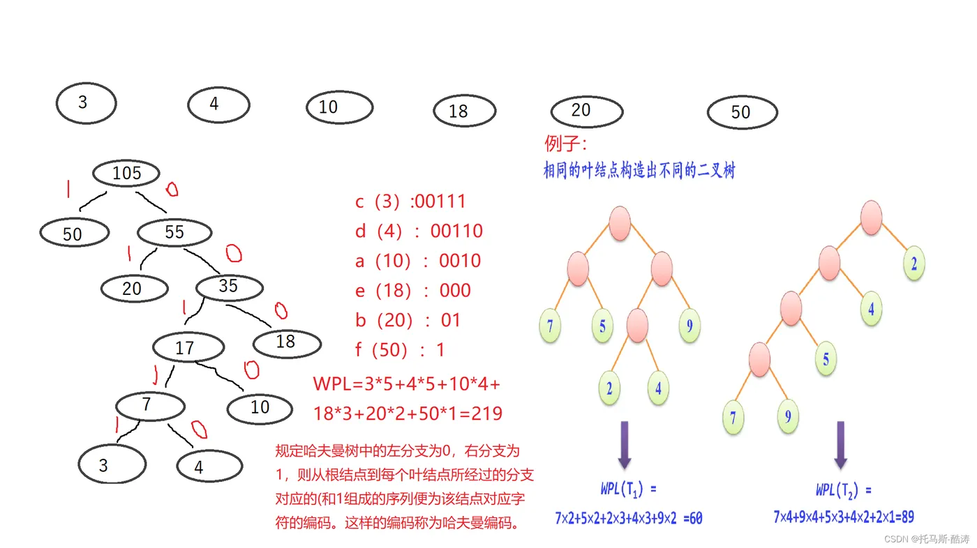 8887d51dafc34081910558ba8998d6c6.png 8887d51dafc34081910558ba8998d6c6.png