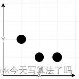 LeetCode每日一题——1620. 网络信号最好的坐标