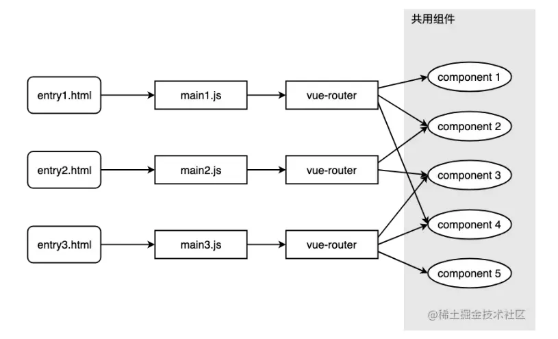 微信截图_20220427173637.png