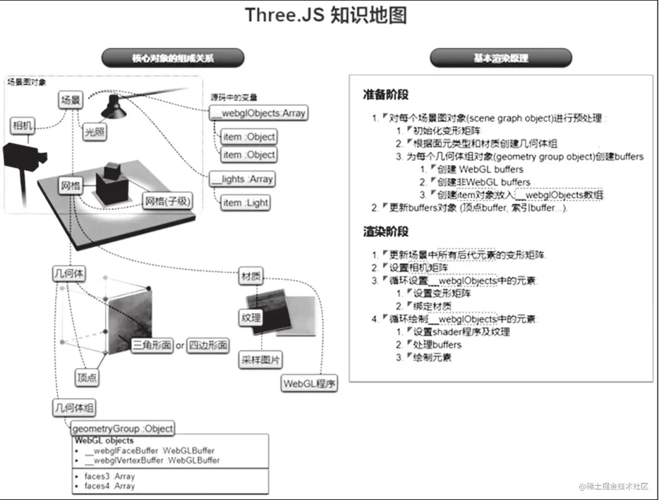 微信截图_20221207165137.png