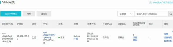 IPsec-VPN配置|学习笔记
