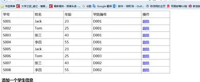 【框架】[Hibernate]利用Hibernate进行单表的增删改查-Web实例（2）