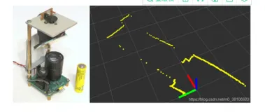 GitHub开源：100美元自制激光雷达