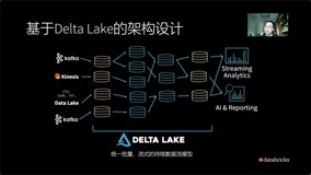 如何使用Delta Lake构建批流一体数据仓库【Databricks 数据洞察公开课】