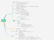 Java并发 --- ThreadLocal简述