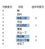 c#listbox使用详解和常见问题解决