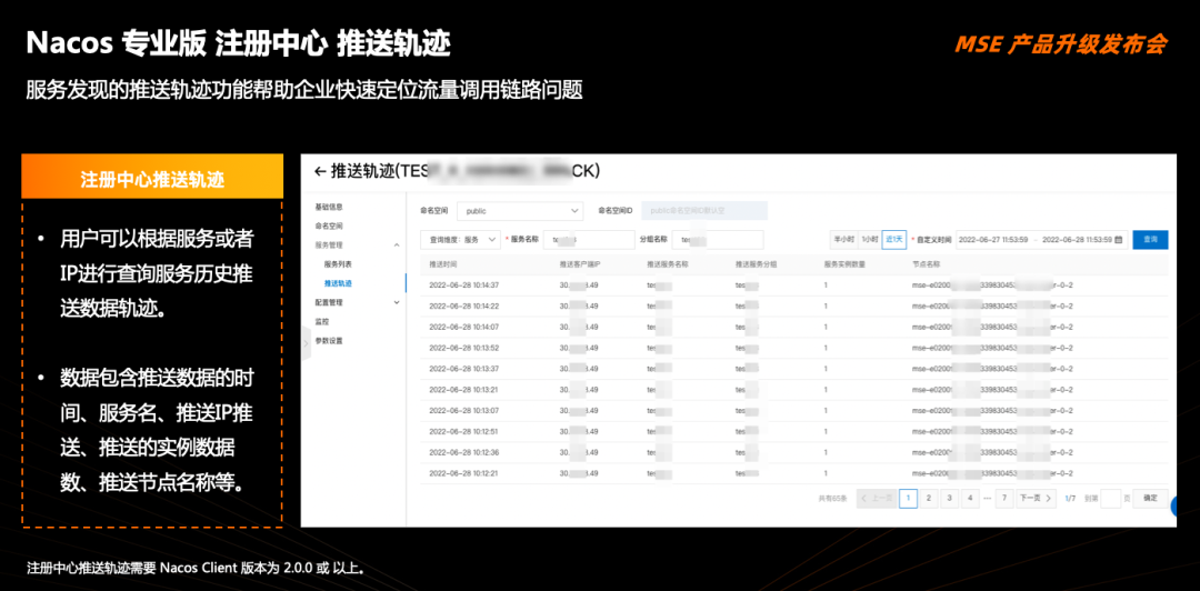 注册配置、微服务治理、云原生网关三箭齐发，阿里云 MSE 持续升级