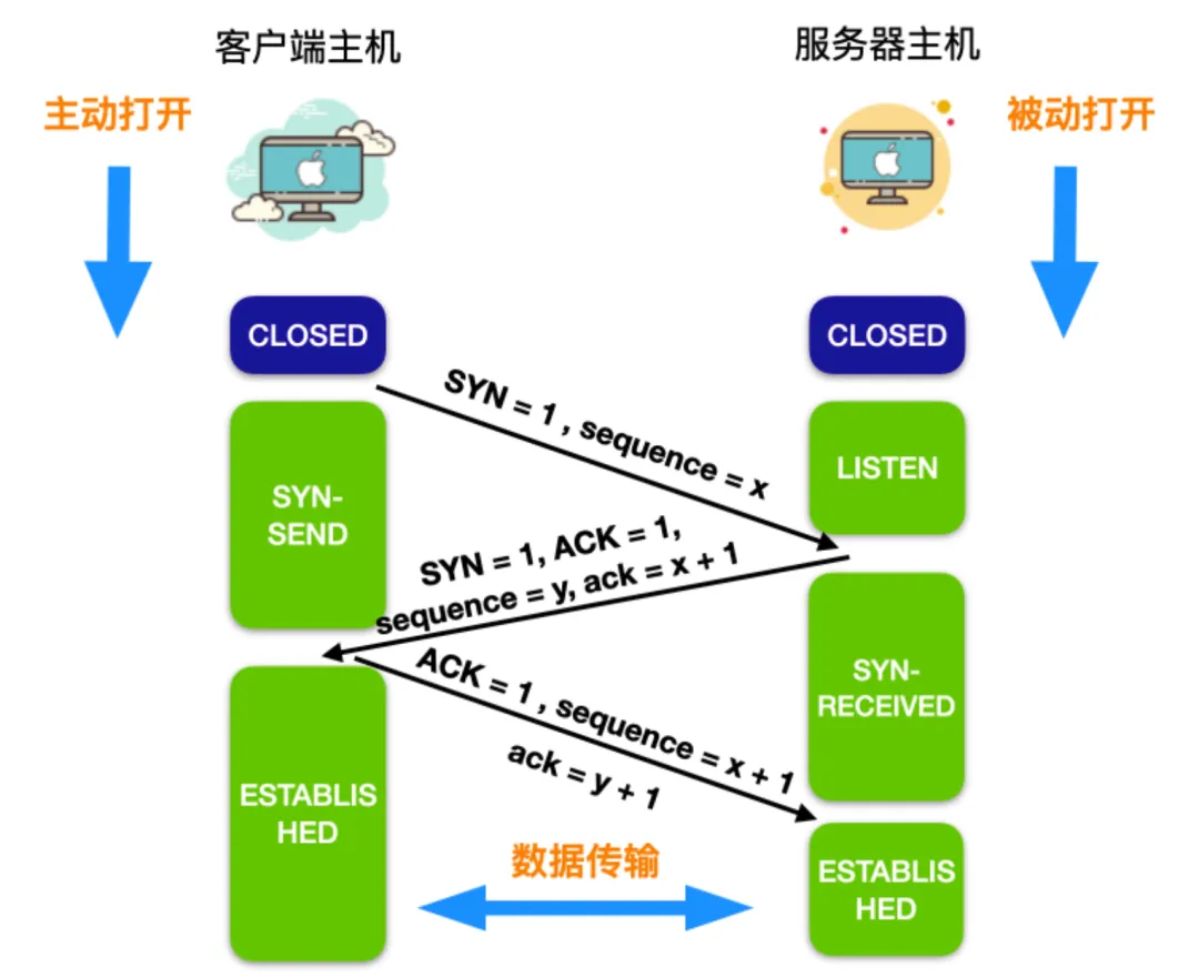 微信图片_20220416190837.png