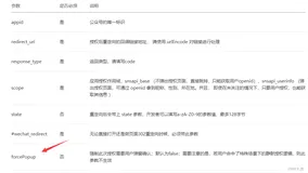 微信公众号H5【微信网页授权快照页】复现情况，以及解决方法（详细，成功，forcePopup，forceSnapShot，is_snapshotuse）