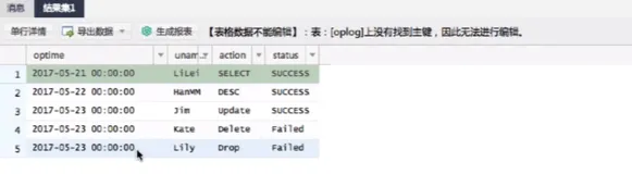 数据集成-增量同步 | 学习笔记