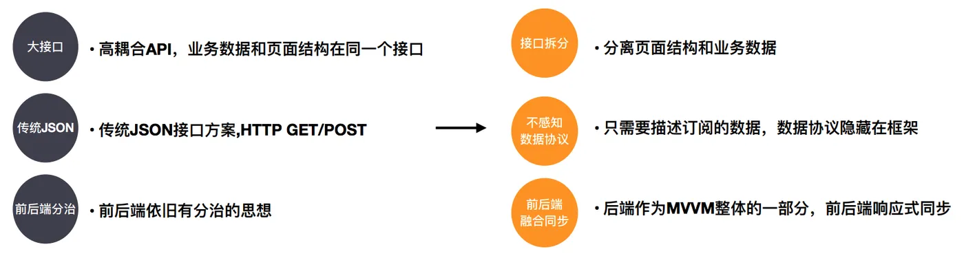 屏幕快照 2020-06-22 下午3.47.35.png