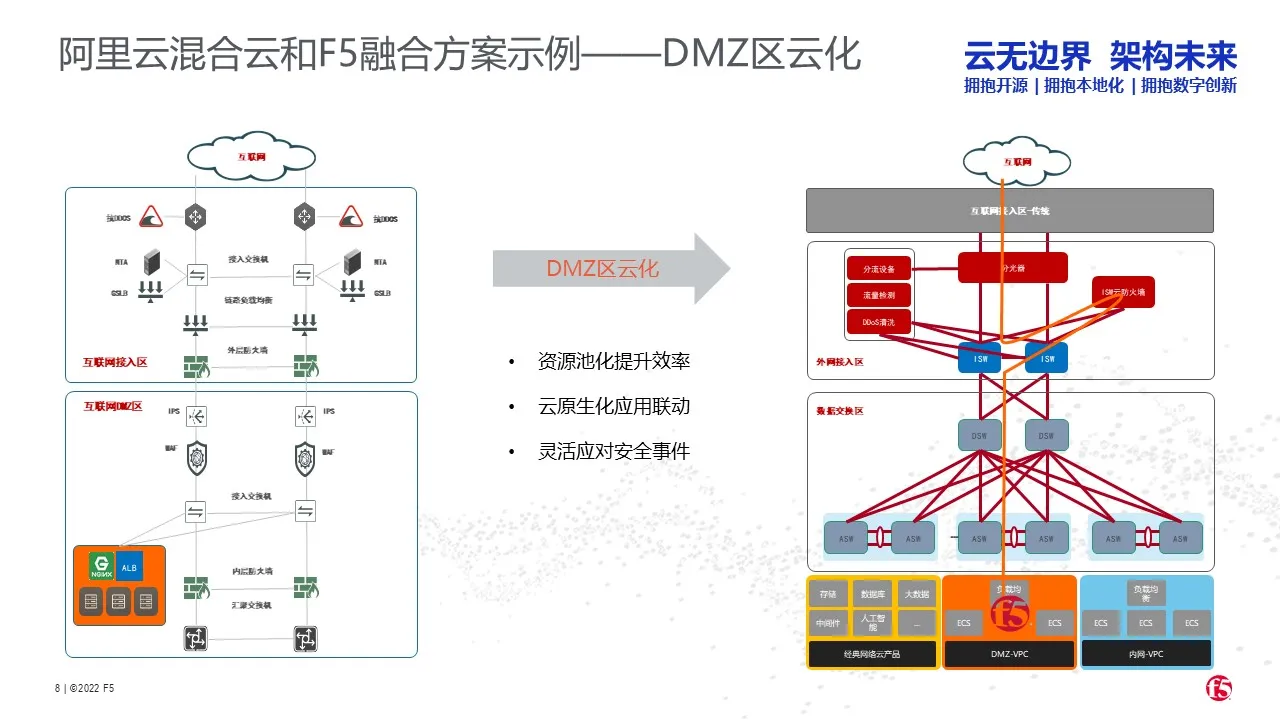 DMZ.jpg