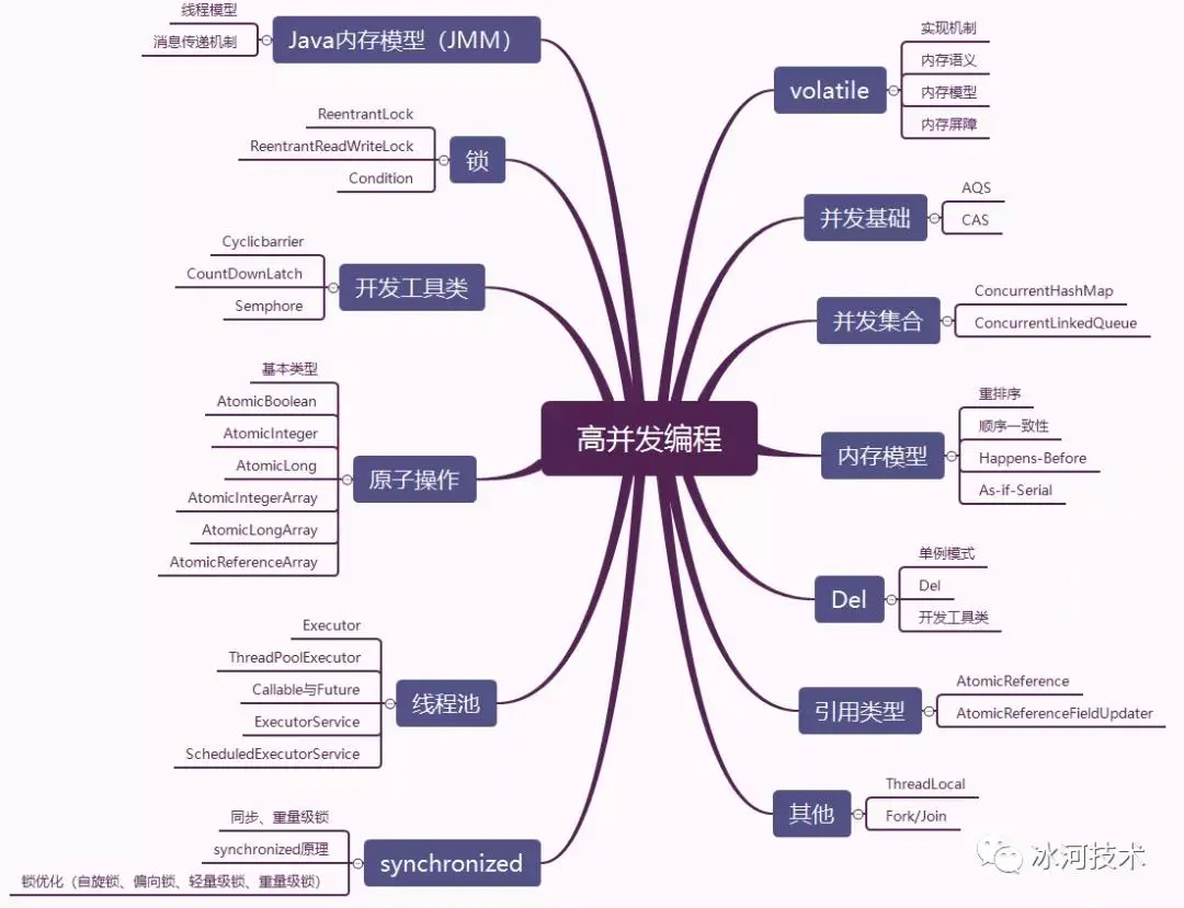 微信图片_20211120153750.jpg