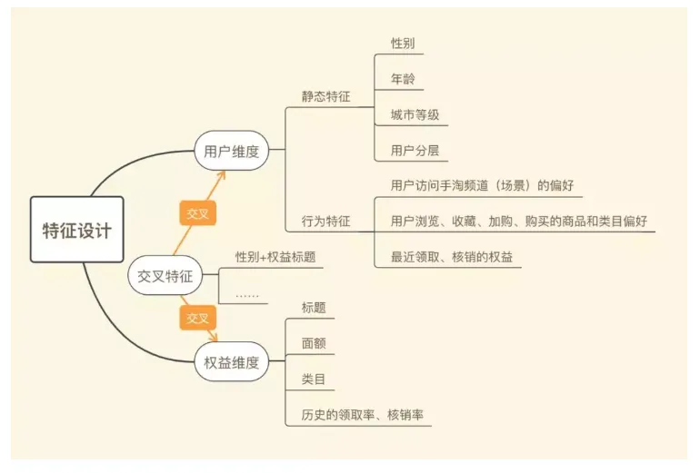 屏幕快照 2019-08-09 上午10.11.17.png