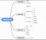 深聊性能测试，从入门到放弃之：性能测试技术栈，看完这篇，保证刷新你对性能测试的认知~~