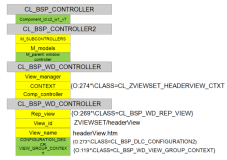 SAP WebClient UI view controller所有可用的属性列表