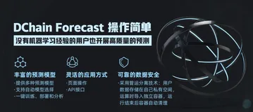 Alibaba DChain Forecast：无代码、可视、可调节的智能预测系统