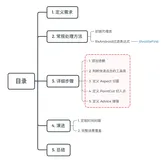 Android | 使用 AspectJ 限制按钮快速点击