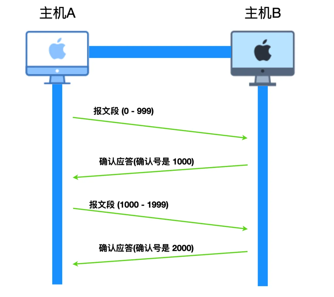 微信图片_20220416141733.png