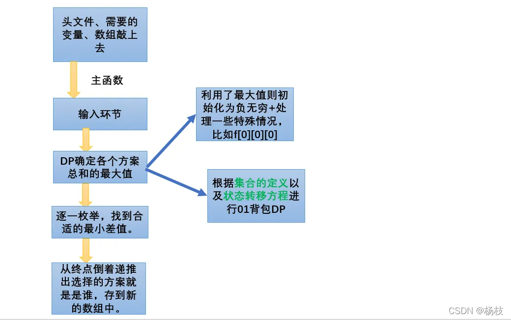 微信图片_20221018145309.png