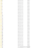 【图像分类数据集】非常全面实用的垃圾分类图片数据集共享