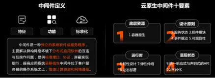 阿里云中间件发展历程和开源现状 | 学习笔记