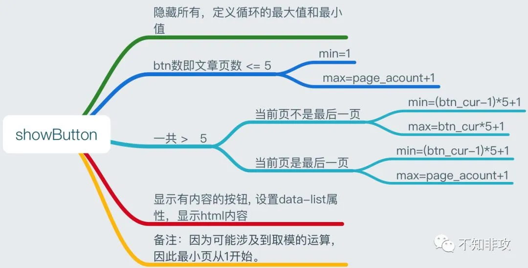 微信图片_20220511130751.jpg