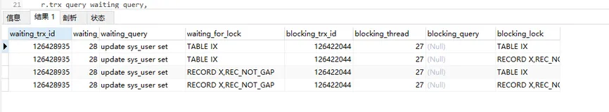 MySQL InnoDB 共享读锁与排他写锁