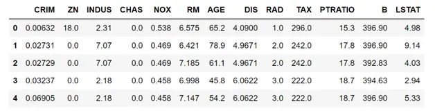 pandas 筛选数据的 8 个骚操作