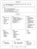 DAMA数据管理知识体系指南（2）：数据伦理处理