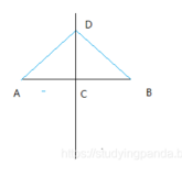 程序员数学(13)--轴对称与等腰三角形