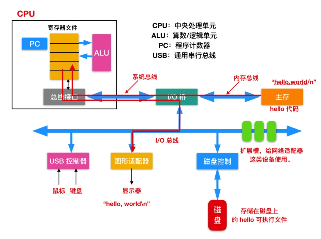 微信图片_20220414222359.png