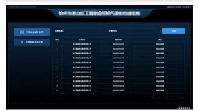 Vue适配PC+大屏，手机+ipad适配