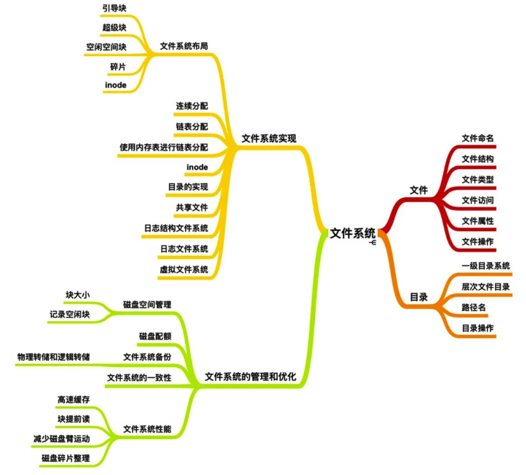 微信图片_20220414205113.png