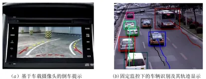 车辆行为识别应用现状