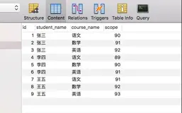 面试官提问：如何通过sql方式将数据库表行转列？