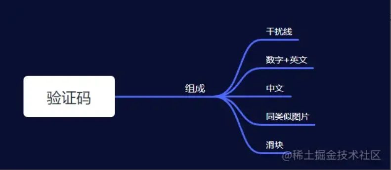 微信截图_20220531141718.png