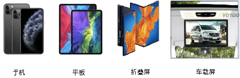 优酷APP响应式布局在分发场景的落地 | 《优酷响应式布局技术全解析》第四章