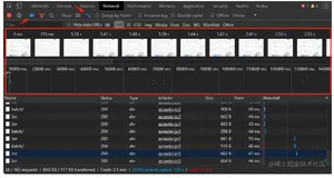 Chrome操作指南——入门篇（十一）network
