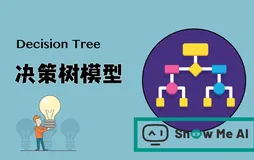 图解机器学习 | 决策树模型详解