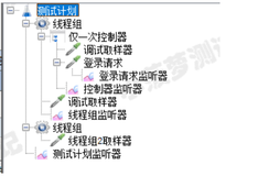 Jmeter系列（15）- 监听器Listeners 的入门介绍