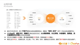 分贝通SAAS企业大数据体系建设经验分享