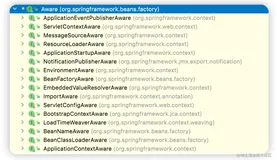 一文带你深入理解SpringBean生命周期之Aware详解